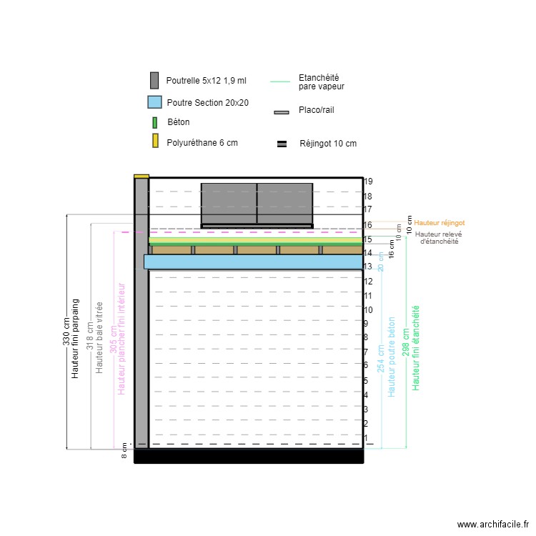 PLAN DE COUPE TERRASSE. Plan de 3 pièces et 13 m2