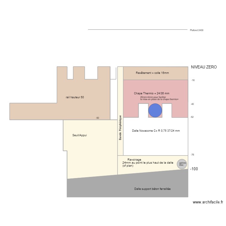 Coatations SOL. Plan de 0 pièce et 0 m2