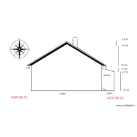 Facade EST      m&eacute;d&eacute;ric