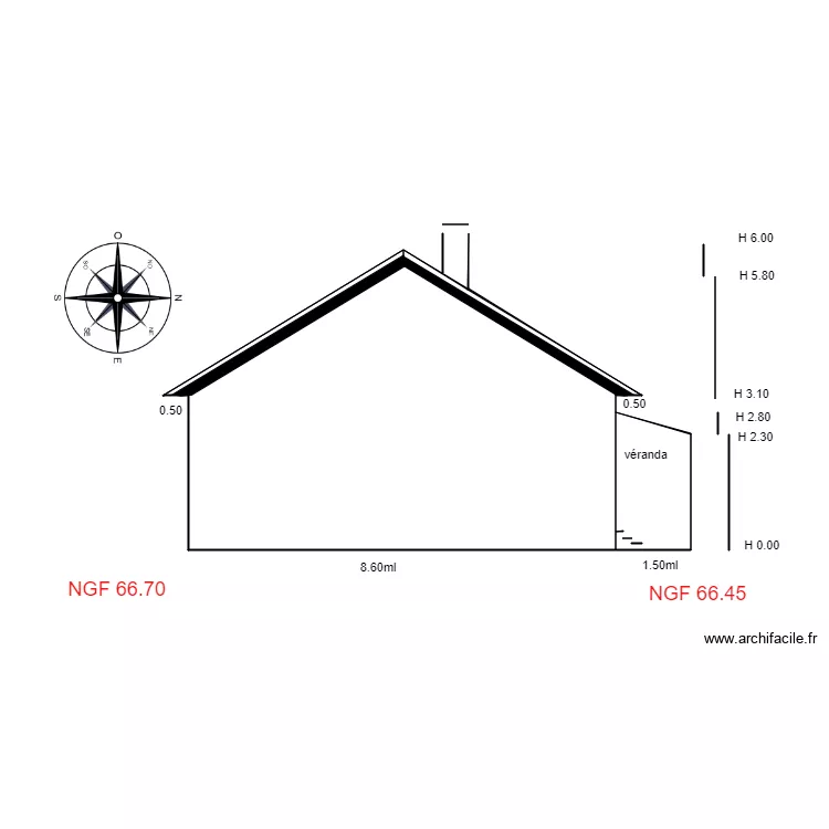 Facade EST      m&eacute;d&eacute;ric. Plan de 
