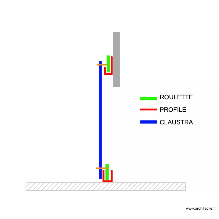 CLAUTRA pRADINES. Plan de 
