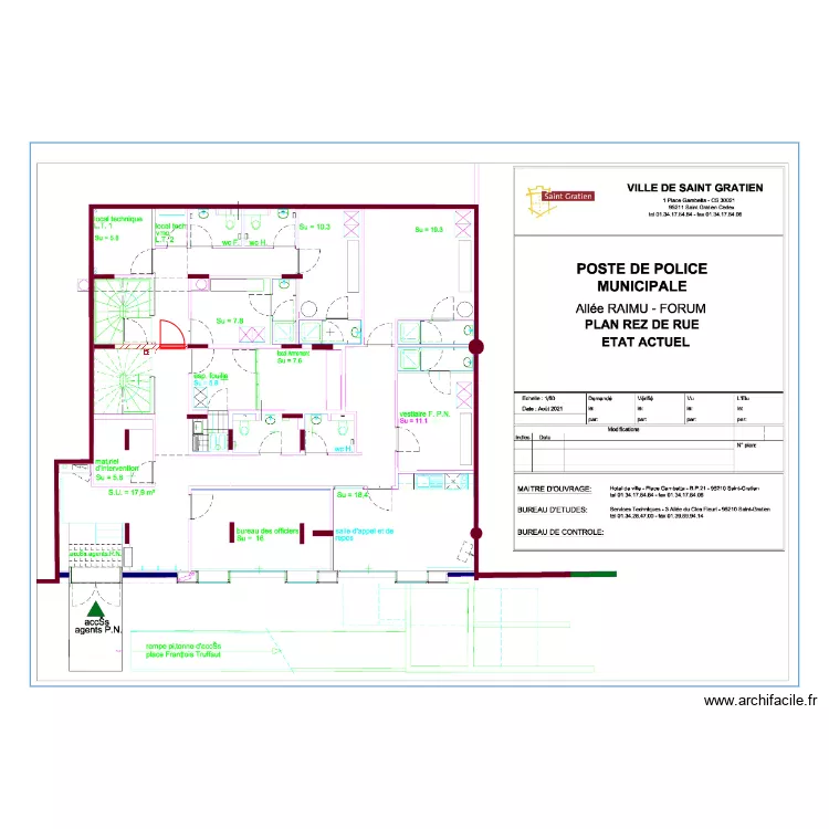 police municipale. Plan de 