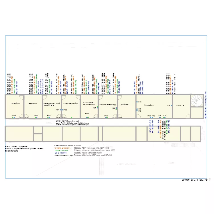 koa b. Plan de 
