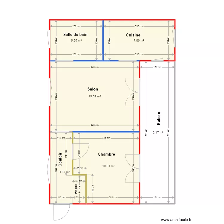 Projet Boulangier v3. Plan de Projet Boulangier v3. Plan de