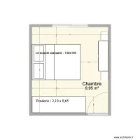 Chambre Enfants