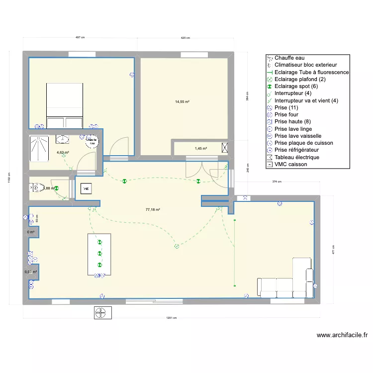 loic. Plan de loic. Plan de