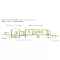 COUPE NIVEAUX FACADE EST SOLS & TERRASSES