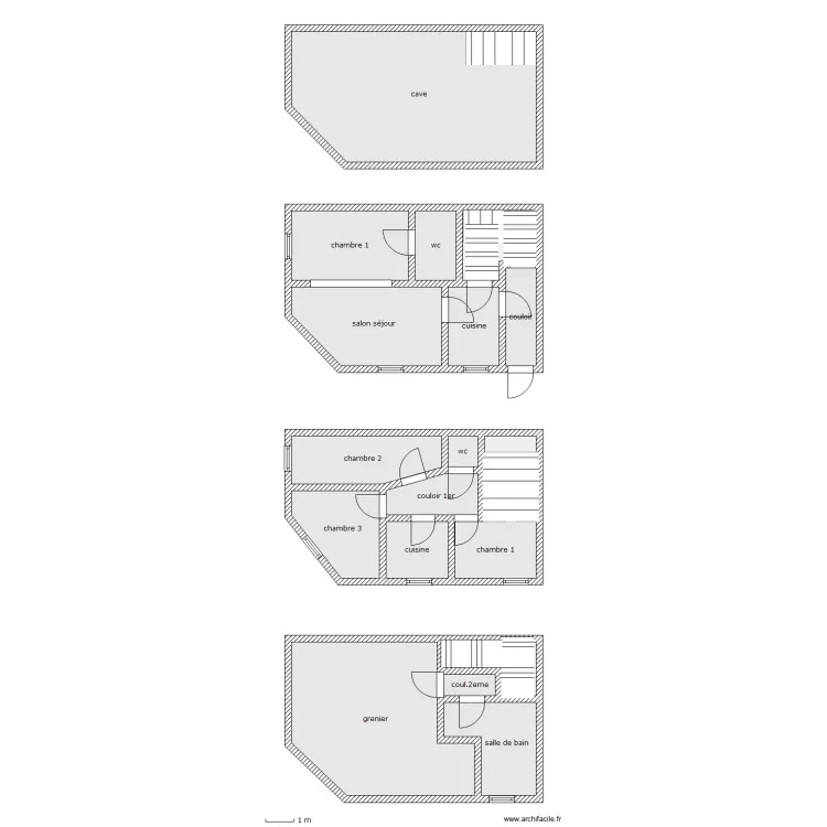 diviesti ensemble. Plan de 