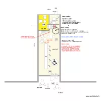 Les Koloc's escalier