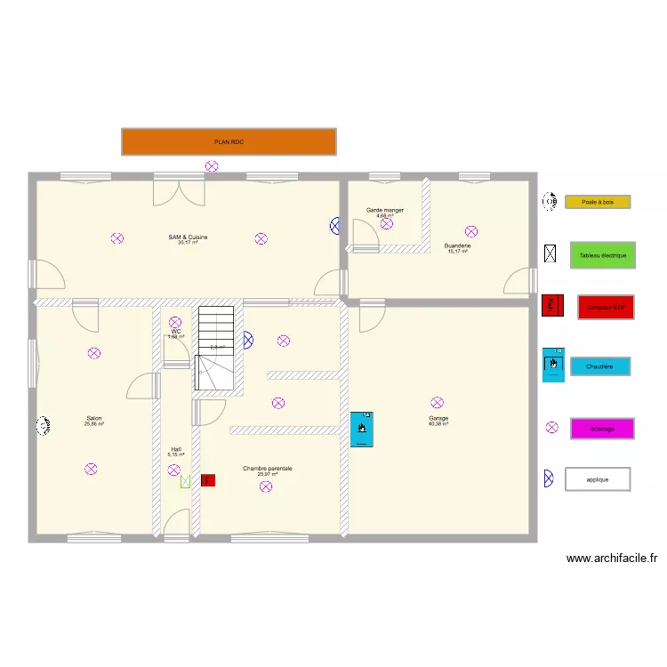 Plan RDC. Plan de Plan RDC. Plan de
