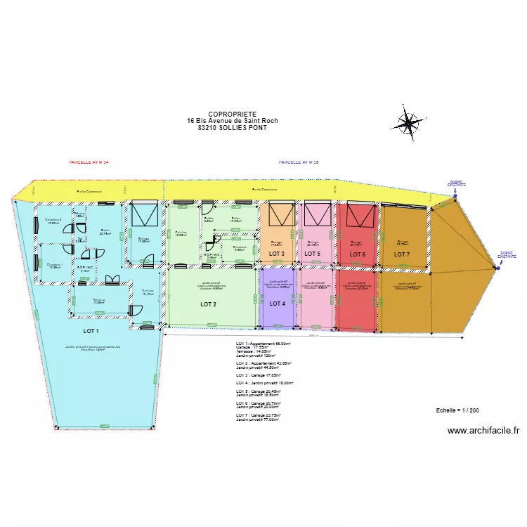 MERLO. Plan de MERLO. Plan de