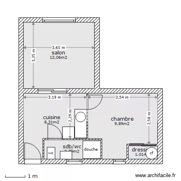 SIMPLON futur. Plan de 