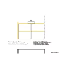 plan vasque &eacute;tage comment&eacute;