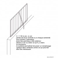 ébauche panneaux