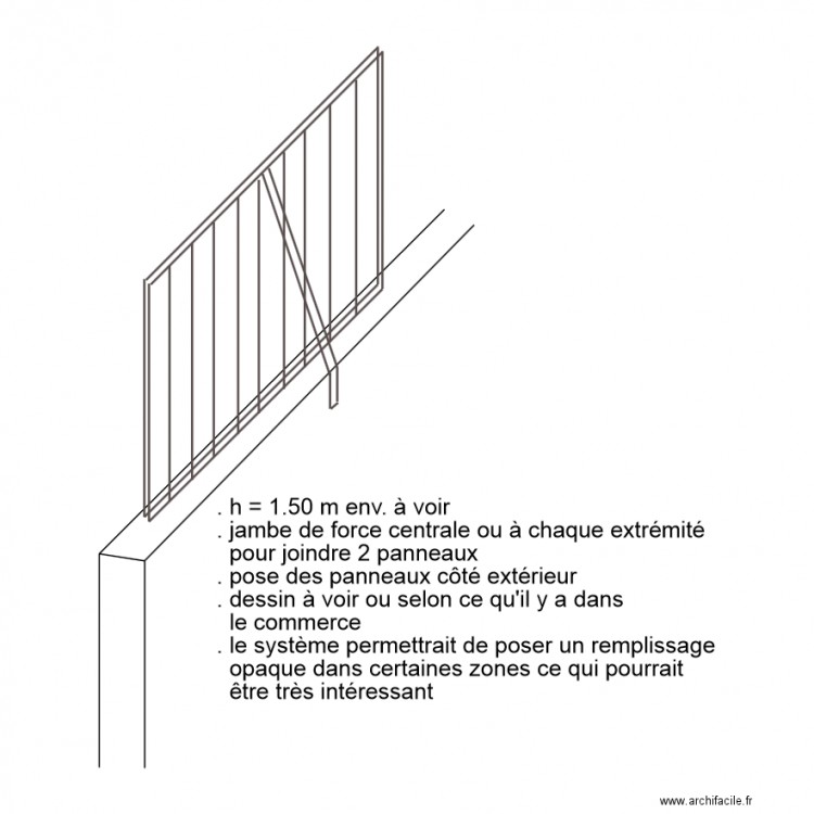 ébauche panneaux. Plan de 0 pièce et 0 m2