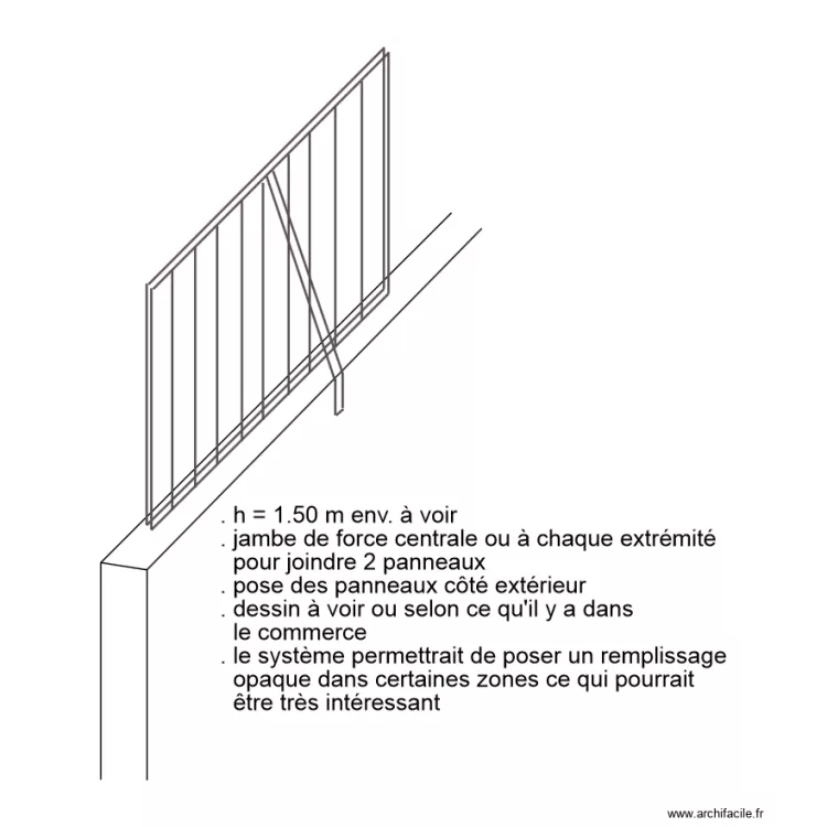 ébauche panneaux. Plan de ébauche panneaux. Plan de