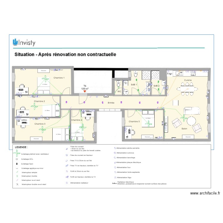 CHAVRIER coloc. Plan de 2 pièces et 132 m2