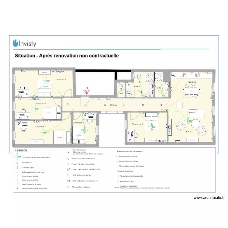 CHAVRIER coloc. Plan de CHAVRIER coloc. Plan de