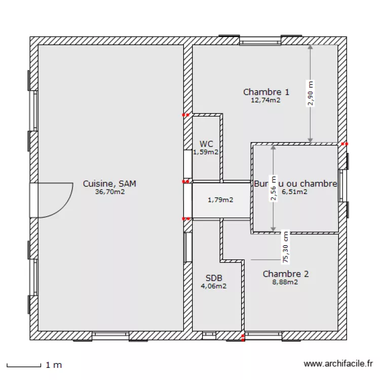 Roux Patricia A. Plan de Roux Patricia A. Plan de