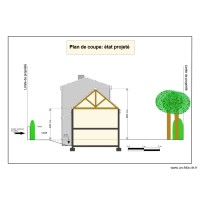 Plan de coupe projeté DAVID