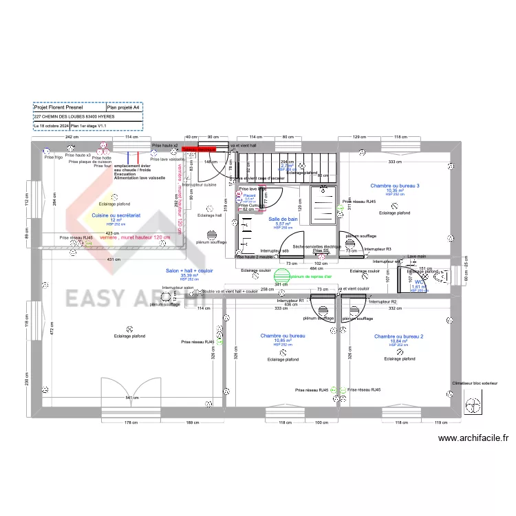 Plan projet Presnel. Plan de Plan projet Presnel. Plan de