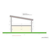 vue de coupe maison 8x14.70