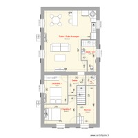 Logement SANNE projete