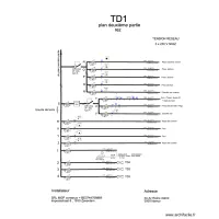 ok TABLEAU reine astrid  TD1 2