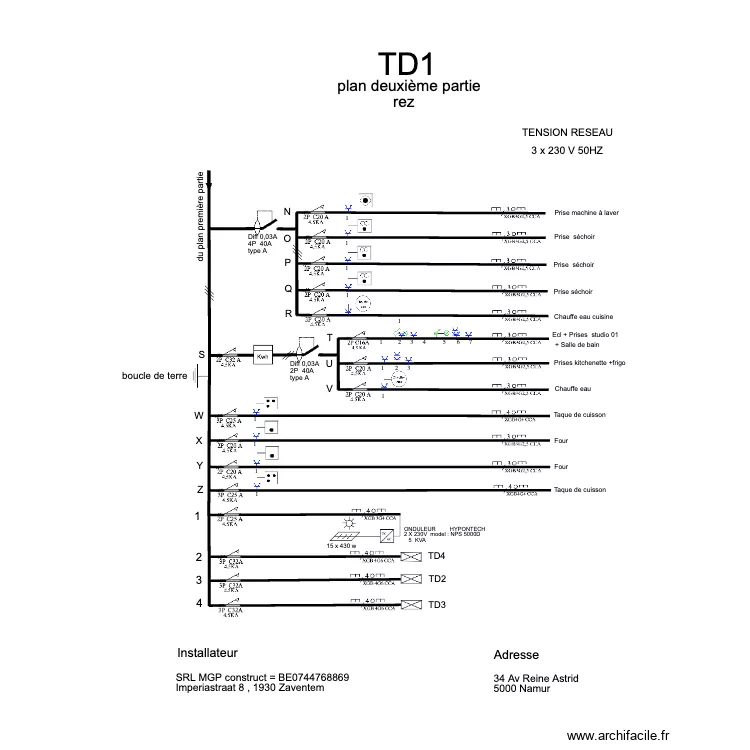 ok TABLEAU reine astrid  TD1 2. Plan de 