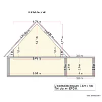 extension ludo coupe cot&eacute;