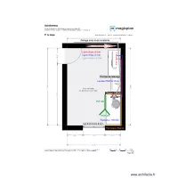 Plan Projet  Guimberteau