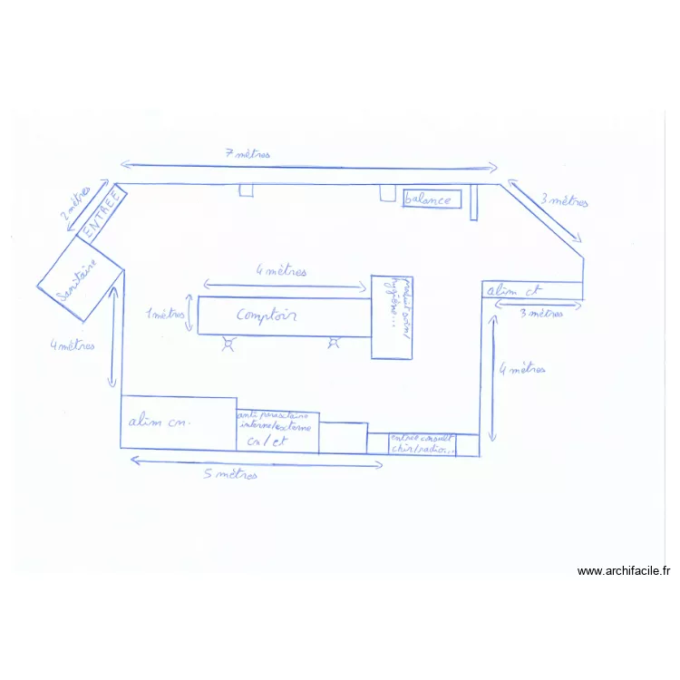 plan clinique. Plan de 