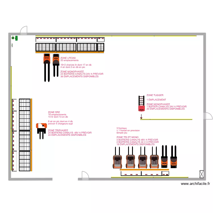 IDF SUD ID AMAZON. Plan de 