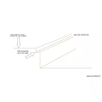 RESERVATION NEZ DE MARCHE