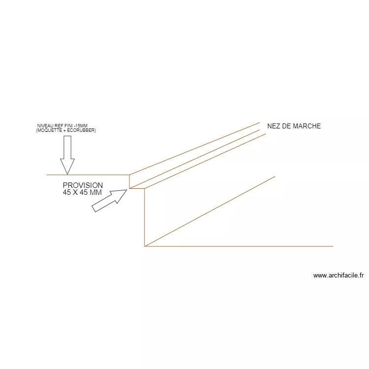 RESERVATION NEZ DE MARCHE. Plan de 