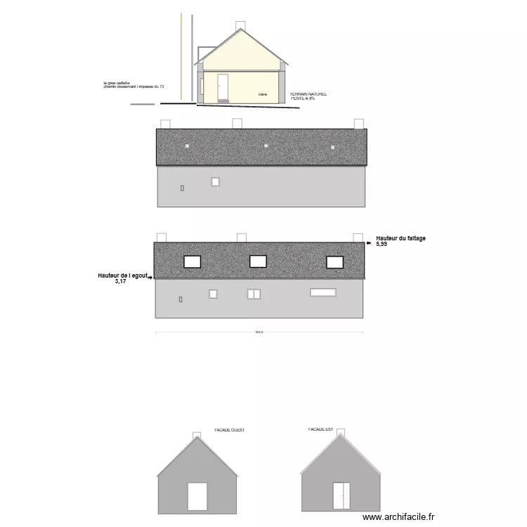 GC Projet DP. Plan de GC Projet DP. Plan de