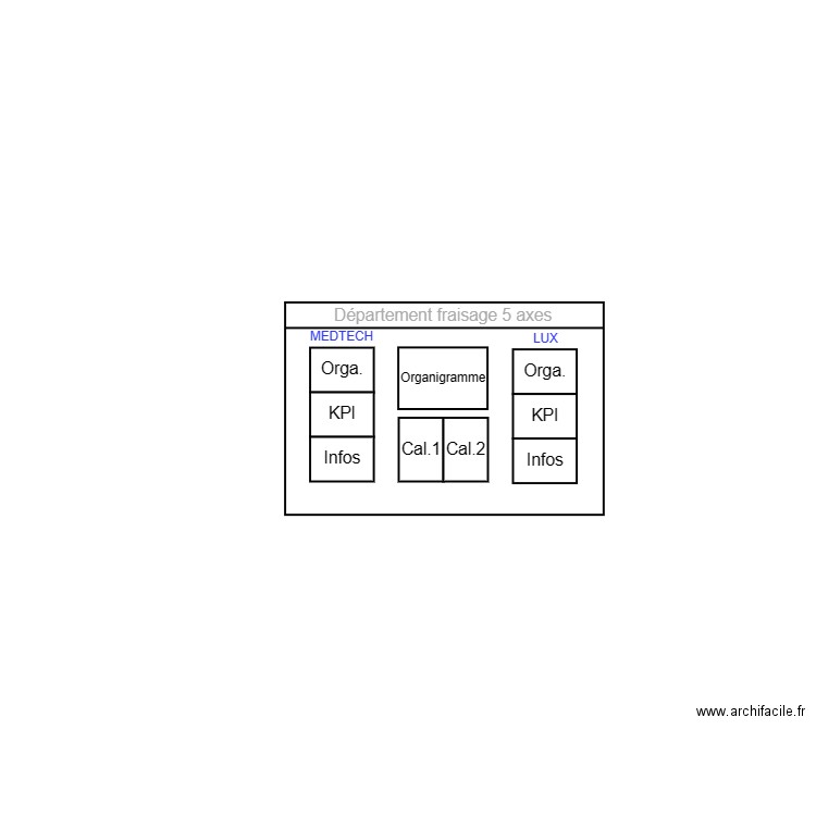 Tableau PUG. Plan de 0 pièce et 0 m2