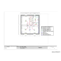 IMPLANT LOCKO ETAGE