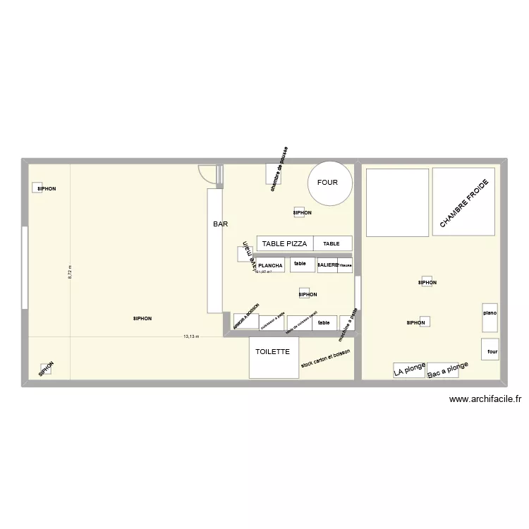 PIZZA. Plan de PIZZA. Plan de