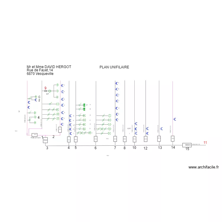 PLAN UNIFILAIRE. Plan de 