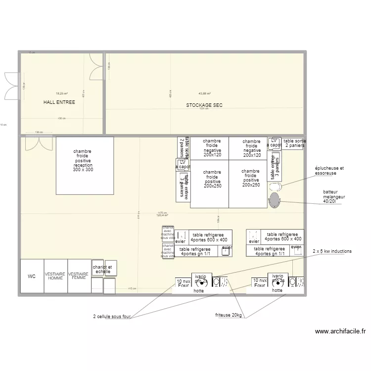 gaspard. Plan de gaspard. Plan de