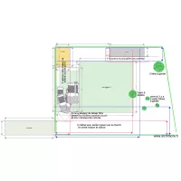 implantation Y sur terrain