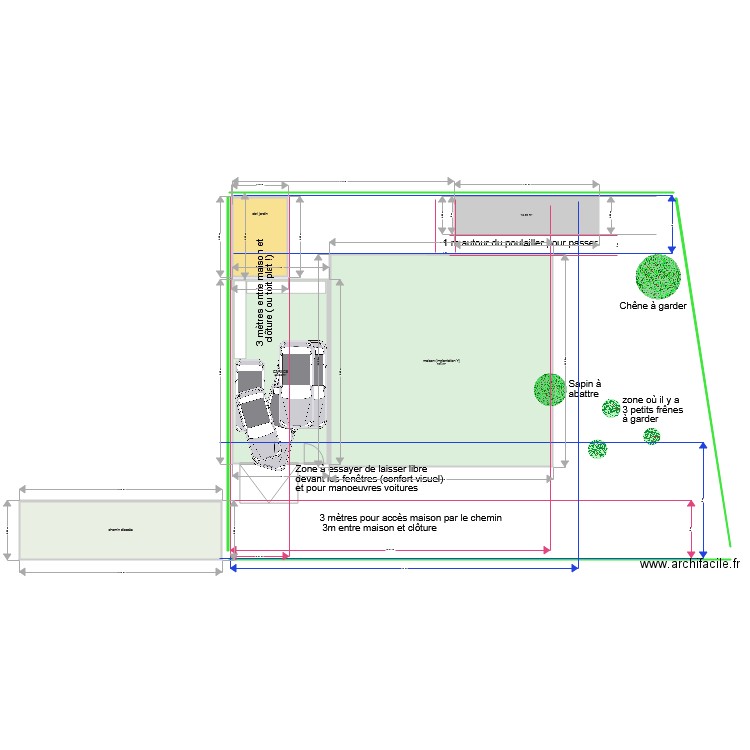 implantation Y sur terrain. Plan de 0 pièce et 0 m2