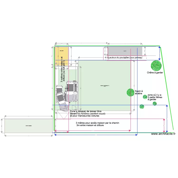 implantation Y sur terrain. Plan de 