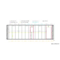 PLAN PLACO FACADE EST