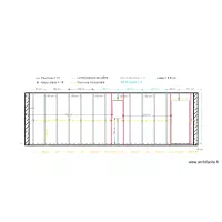 PLAN PLACO FACADE EST