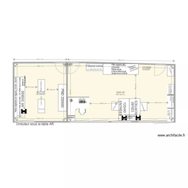 ENTREES SORTIES REUNION 17 05. Plan de 