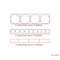 table 3eme etage