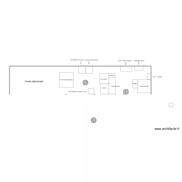 SERBOTEL 2023. Plan de 