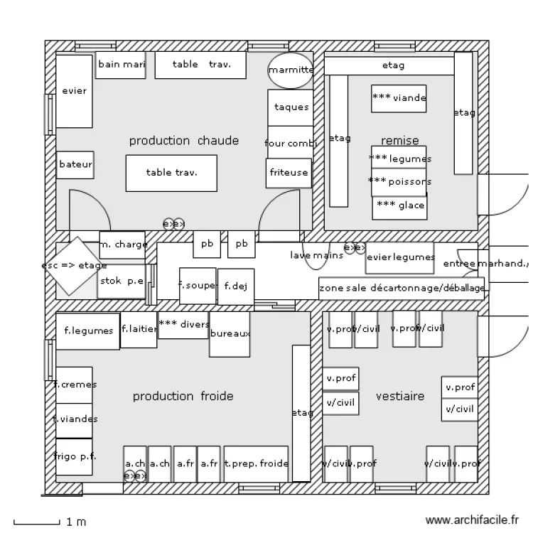 cuisine degrance. Plan de cuisine degrance. Plan de